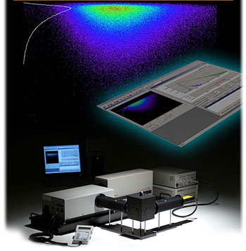 New Fluorescence Lifetime Spectroscopy System - the C10627 Streakscope