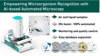 Empowering Microorganism Recognition with AI-based Automated Microscopy